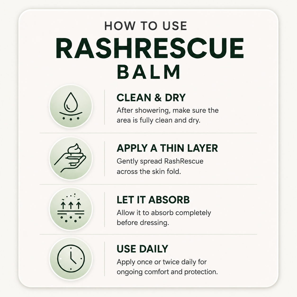 RashRescue Protocol